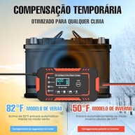 Carregador Inteligente 12V Bivolt LCD: Essencial para Carro, Moto e Caminhão | Linha Premium - imagem 4