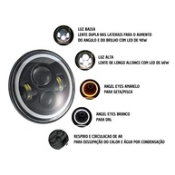 Farol Angel Eyes LED 7" - Jeep, Troller e Mais! - imagem 2