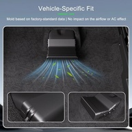 Defletor de Ventilação Traseira Ford Maverick 2022-2025: Conforto e Fluxo de Ar Otimizado - imagem 3