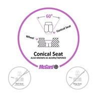 McGard 24157: Proteção Antifurto Premium para Rodas Cromadas (M12 x 1,5) - imagem 5