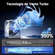 Ventilador de Mesa Recarregável com 100 Níveis de Velocidade - Silencioso, Portátil e com Bateria de Longa Duração - imagem 4