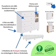 Quarto de Bebê Completo com Guarda-Roupa e Cômoda Uli - Design Moderno e Seguro - imagem 4