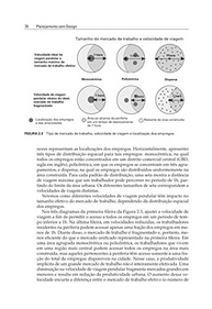 Ordem Sem Design: Desvende Como os Mercados Moldam as Cidades - imagem 5