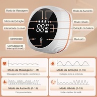 Bomba de Tirar Leite Elétrica Bilateral Momcozy - 4 Modos, 15 Velocidades, Recarregável, Silenciosa - imagem 3