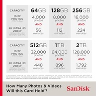 SanDisk Ultra 512GB microSDXC: Espaço e Velocidade para Seus Momentos - imagem 3