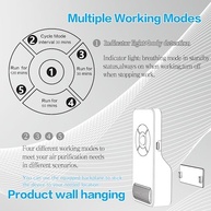 Purificador de Ar Ozônio Inteligente: Elimine Odores e Renove o Ar com Detecção Corporal - imagem 5
