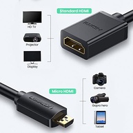 Cabo Adaptador Micro HDMI Macho para HDMI Fêmea U.green 4K - Conexão Premium - imagem 3