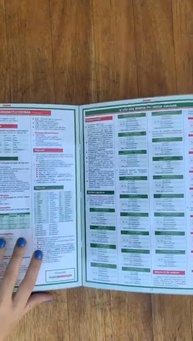 Domine a Gramática Italiana: O Guia Essencial para Iniciantes - imagem 4