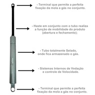Amortecedor Pistão a Gás 100kgf Nakata para Cama Box Baú: Elevação Suave e Durável - imagem 5
