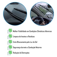 Par Palhetas Limpador Para-Brisa Agile e Montana 2011+ 21"/18" - Visibilidade Total! - imagem 4