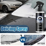 Spray Derretedor de Gelo para Para-brisas 100ml: Visibilidade Clara e Proteção no Inverno - imagem 4