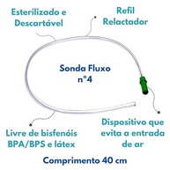 Sondas para Amamentação Mamatutti - Refil com 50 Unidades para Relactação Segura - imagem 5