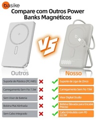 Basike Power Bank 10000mAh Indução 15W + PD 22.5W: Carregador Portátil Universal Prata - imagem 3