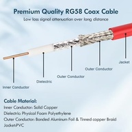 Cabo BNC MOOKEERF RG58 25FT: Conexão RF de Baixa Perda para Antenas, Rádios e Mais - imagem 5