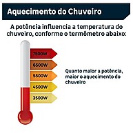 Chuveiro Fame Elegance: Seu Banho Perfeito! - imagem 1