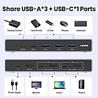 UGREEN KVM Switch 8K: Compartilhe Telas e Periféricos! - imagem 2
