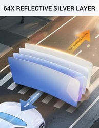 Protetor de Para-brisa Proadsy RAV4 2019-2023: Proteção Solar Personalizada e Dobrável - imagem 5