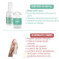 Spray Desodorante Cristal com Melaleuca 60ml – Higieniza e Potencializa - imagem 1