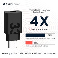Carregador Motorola Turbo Power 33W USB-C: Carga Rápida e Potente - imagem 3