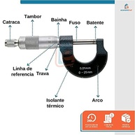 Micrometro Starfer 0-25mm: Precisão Profissional para suas Medições - imagem 4