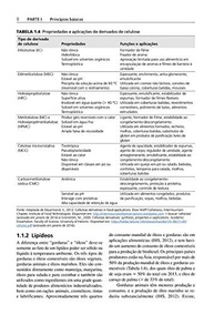 Tecnologia do Processamento de Alimentos: Princípios e Prática - Guia Essencial - imagem 5