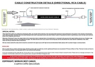 Cabos RCA Star Quad Canare L-4E6S 1.8m: Som Profissional e Livre de Ruídos - imagem 3