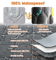 URPOWER Capa de Assento de Carro 6 em 1 para Cães: Proteção 100% Impermeável e Conforto Dividido 60/40 - imagem 5