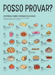 Posso Provar?: Um Atlas de Sabores e Histórias Culinárias Incríveis - imagem 3