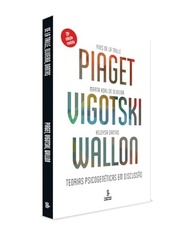 Piaget, Vigotski e Wallon: Desvendando as Teorias Psicogenéticas Essenciais para a Educação - imagem 4