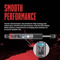 Amortecedor Dianteiro Rancho RS77065: Performance e Durabilidade para seu Jeep Wrangler - imagem 5