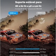 Cabo HDMI 2.1 8K Ultra Rápido 48Gbps 2m: Imagem e Som de Cinema em Casa | PS5, Xbox Series X, Apple TV 4K - imagem 5