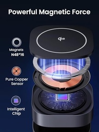 Carregador Por Indução UGREEN 35316: Carregamento Rápido e Seguro para seu Dispositivo - imagem 4