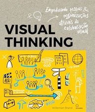 Visual Thinking: Revolucione Projetos com Colaboração Visual e Inovação - imagem 2
