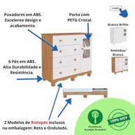 Quarto de Bebê Completo com Guarda-Roupa e Cômoda Uli em Madeira Peroba - imagem 5