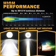 Auxbeam 360-PRO: Barra de LED 22,8cm 270W para Off-Road - Iluminação Potente e Segura - imagem 4