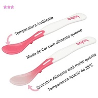Kit Colher Termossensível Muda Cor - Segurança e Diversão na Introdução Alimentar Buba Rosa - imagem 4