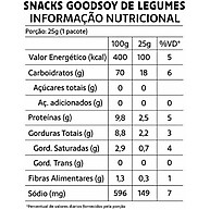 GoodSoy Queijo: Snack Legumes Sem Glúten/Lactose 25g - imagem 3