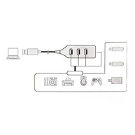 Expanda suas Conexões: Multiplicador USB 4 Portas Essencial para seu Dia a Dia - imagem 3