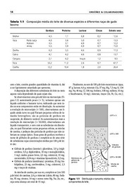Tecnologia de Alimentos: Volume 2 - Aprofunde seus Conhecimentos em Alimentos de Origem Animal - imagem 5