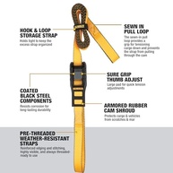 Tiras de Amarração DEWALT DXBC90045: Segurança e Visibilidade para suas Cargas - imagem 3