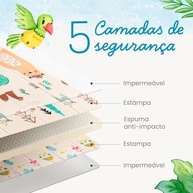 Tapete Térmico Infantil Dupla Face 150x200cm com Bolsa - Baby Toys® - imagem 4