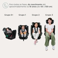 Cadeirinha Infantil Nonna Giro 360° Preto Noturno: Segurança e Conforto para Todas as Fases - imagem 5