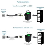 Auto Transformador 1500VA Bivolt Blindado Indusat: Segurança e Versatilidade para Seus Equipamentos - imagem 5