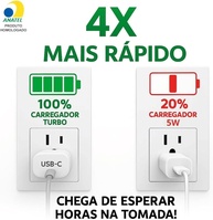 Carregador Turbo 30W USB-C para iPhone 15/16/17 e Galaxy: Carregamento Rápido e Seguro - imagem 4