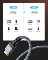 Cabo HDMI 8K Ultra HD 1,5m – 48Gbps 8K/60Hz, 4K/120Hz, HDR, VRR Compatível com TV, Monitor, Projetor, PC e Consoles - imagem 4