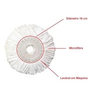 Kit 2 Refis de Microfibra 16cm Perfect Pro - Mop Giratório 360° Universal para Limpeza Profunda - imagem 5