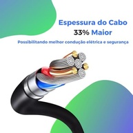Régua de Energia Premium: Filtro de Linha 5 Tomadas, 4 USB-A, 1 USB-C e Cabo 2m - imagem 5