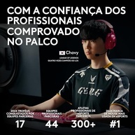 Mouse Gamer Logitech G PRO 2 LIGHTSPEED Sem Fio: Precisão Hero 2, 44K DPI, USB-C - Branco - imagem 5
