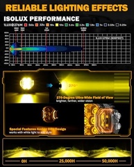 Auxbeam V-Ultra Series: Iluminação LED 108W 270° com DRL Âmbar - Aventura e Segurança Off-Road - imagem 3