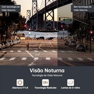 Câmera Veicular DDPAI N3 Pro 1600P+1080P: Frontal, Traseira, GPS, WiFi e Monitoramento 24h - imagem 3